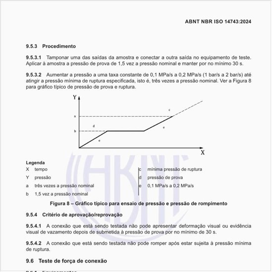 Como deve ser executado o teste de força de conexão?