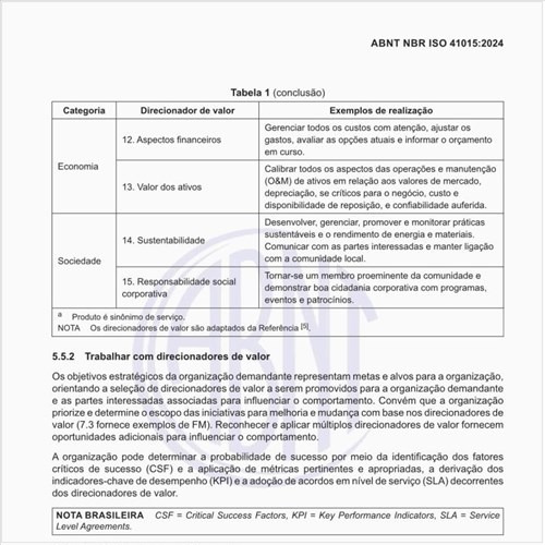 Quais são as oportunidades para influenciar?