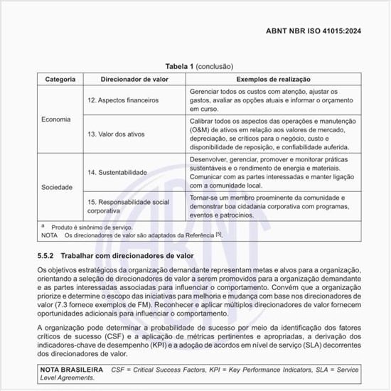 Quais são as oportunidades para influenciar?