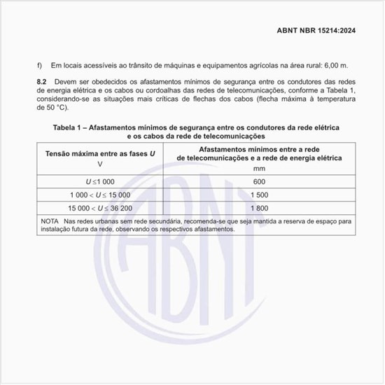 Quais são os afastamentos mínimos de segurança entre os condutores da rede elétrica e os cabos da rede de telecomunicações?