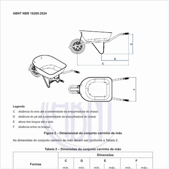 Quais as dimensões do conjunto carrinho de mão?