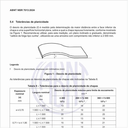 Quais são as tolerâncias para o desvio de planicidade de chapas?