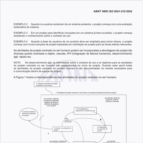 O que significa compreendendo e especificando o contexto de uso?