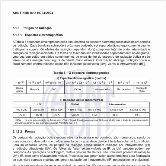 Quais podem ser os perigos de radiação?