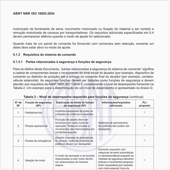 Qual o nível de desempenho requerido para funções de segurança?