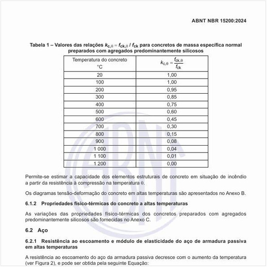 Qual a resistência ao escoamento e módulo de elasticidade do aço de armadura passiva em altas temperaturas?