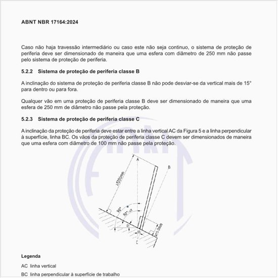 Como deve ser a inclinação do sistema de proteção de periferia?