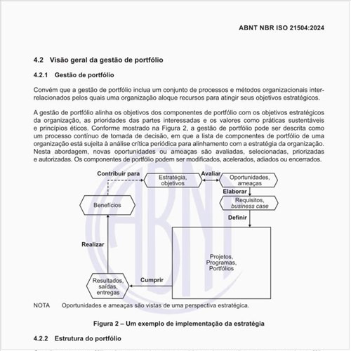 Como seria um exemplo de implementação da estratégia?