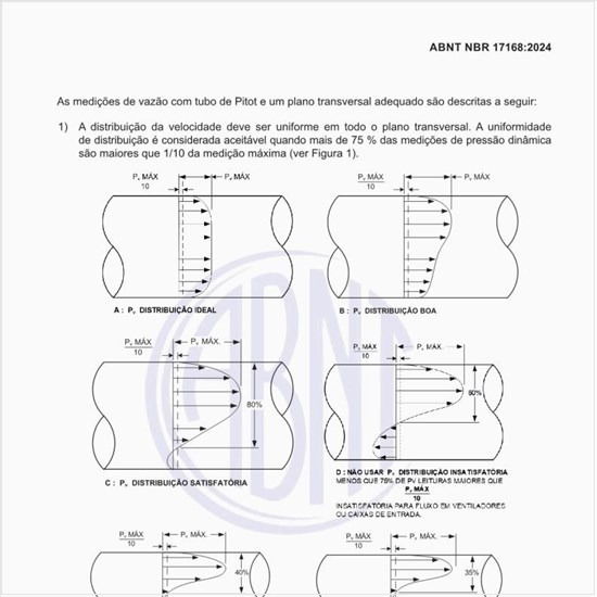 Quais são as distribuições típicas de velocidade encontradas nos planos de medição da pressão dinâmica em sistemas de ventilação?