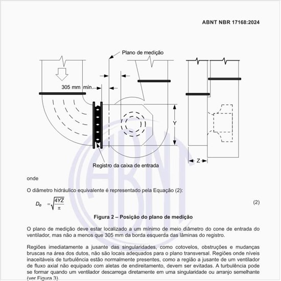 Qual deve ser a posição do plano de medição?