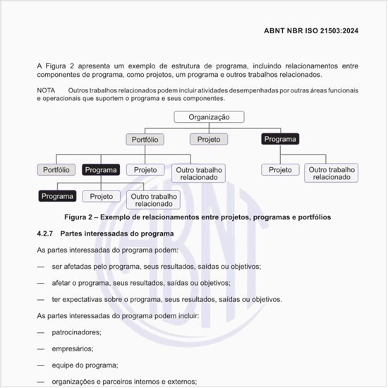 Qual seria um exemplo de relacionamentos entre projetos, programas e portfólios?