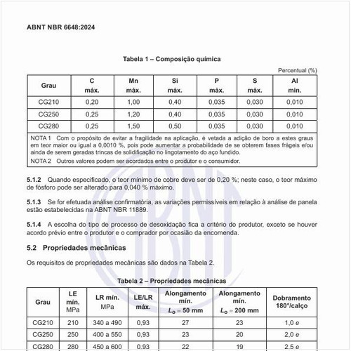 Quais são as propriedades mecânicas desses produtos?