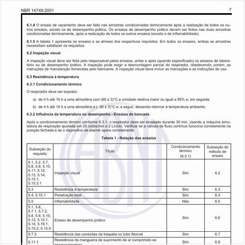 Como ensaiar a resistência à temperatura?
