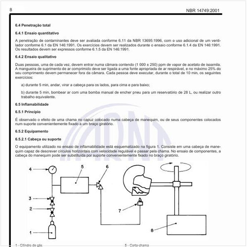 Como executar o ensaio de inflamabilidade?