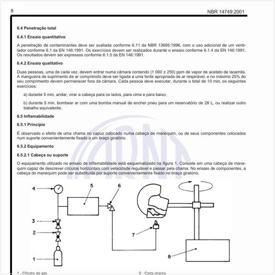 Como executar o ensaio de inflamabilidade?