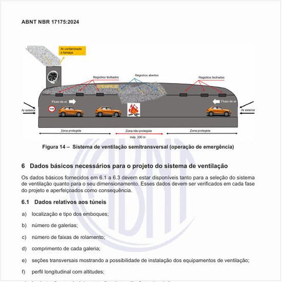 Quais são os dados básicos necessários para o projeto do sistema de ventilação?