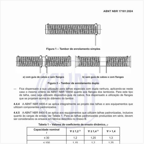 Quais são os valores do coeficiente de ensaio dinâmico, ??