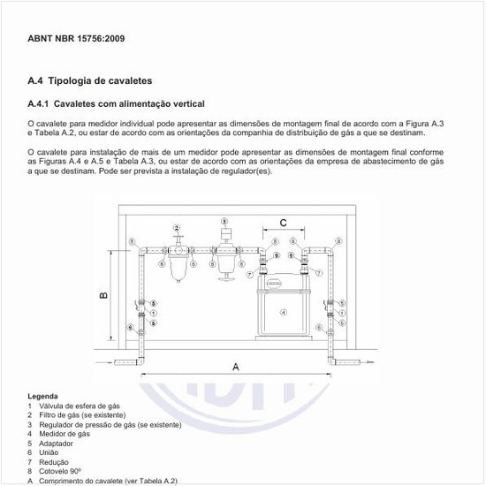 Qual é o esquema de montagem de cavalete individual?