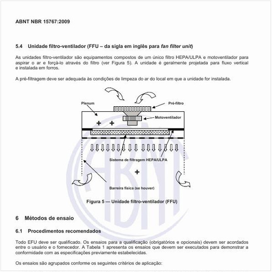 Como se apresenta a unidade filtro-ventilador (FF)?