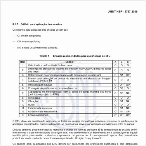 Quais são os ensaios recomendados para a qualificação dos EFU?