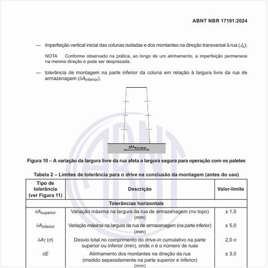 Quais são os limites de tolerância para o drive na conclusão da montagem (antes do uso)?