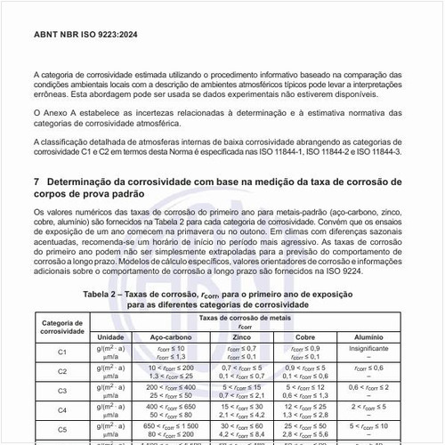 Quais são as taxas de corrosão para o primeiro ano de exposição para as diferentes categorias de corrosividade?
