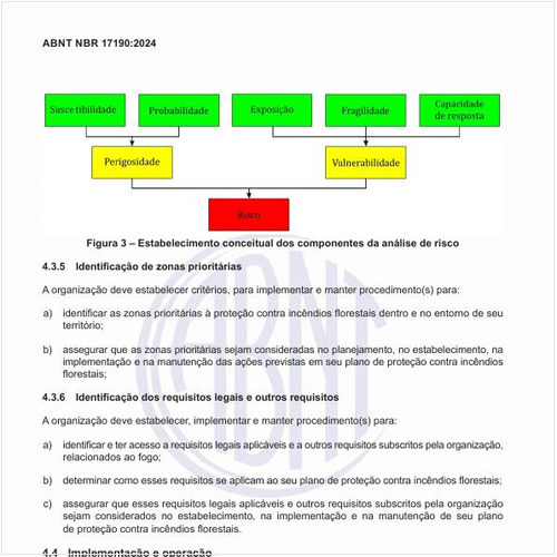 Como realizar o estabelecimento conceitual dos componentes da análise de risco?