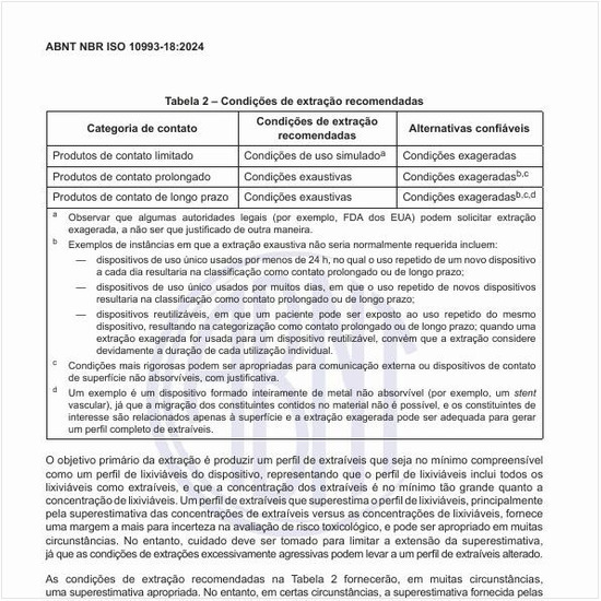 Quais são as condições de extração recomendadas?