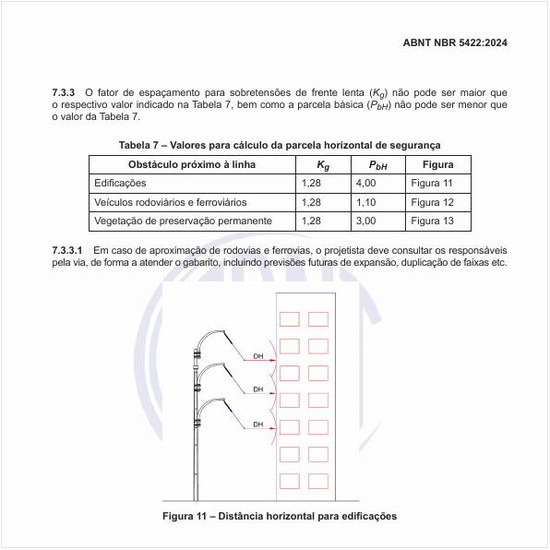 Qual deve ser a distância horizontal para edificações?