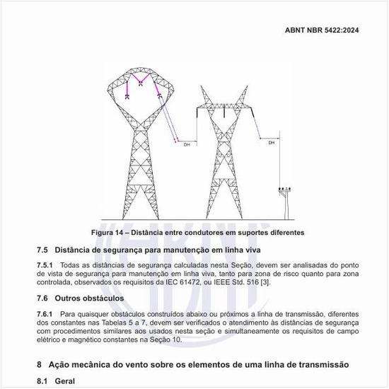 Por que se preocupar com a ação mecânica do vento sobre os elementos de uma linha de transmissão?
