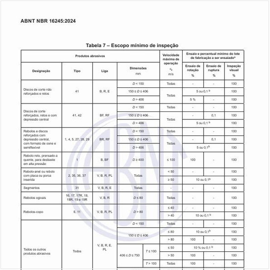 Por que se deve apresentar a informação para uso?