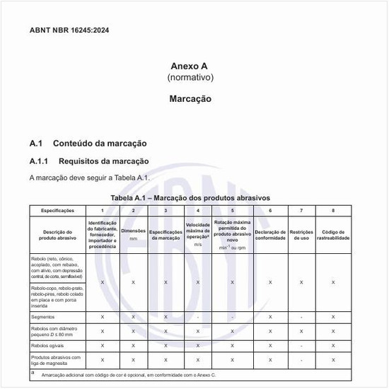 Qual deve ser a marcação dos produtos abrasivos?