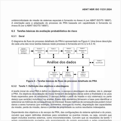 Quais são as tarefas básicas do fluxo de processo detalhado da PRA?
