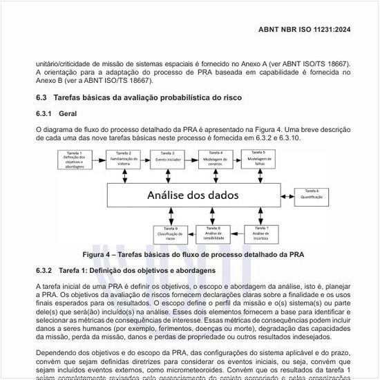 Quais são as tarefas básicas do fluxo de processo detalhado da PRA?