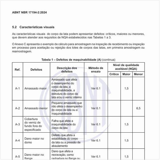 Quais são os defeitos de maquinabilidade (A)?