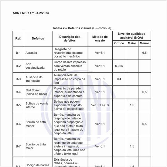 Quais os principais defeitos visuais (B)?