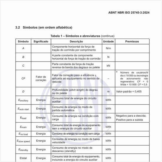Quais os símbolos e abreviaturas usados nessa norma?