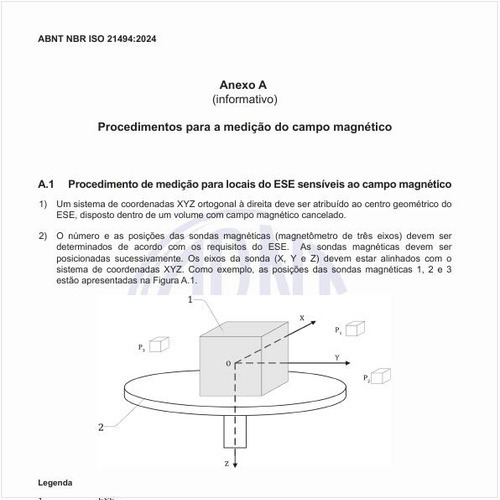Quais são os procedimentos para a medição do campo magnético?
