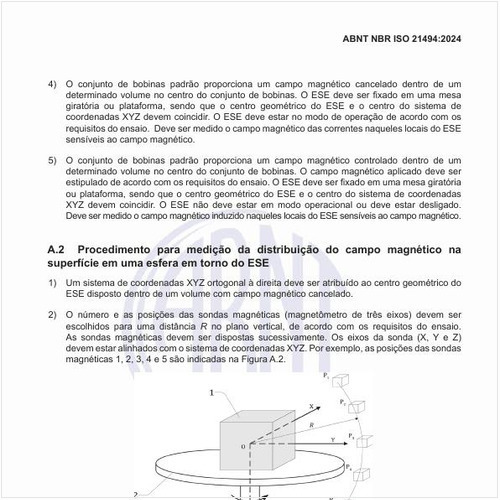 Como deve ser o esquema da medição da distribuição do campo magnético?