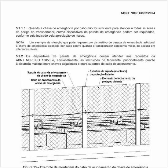 Qual o exemplo de montagem do cabo de acionamento da chave de emergência?