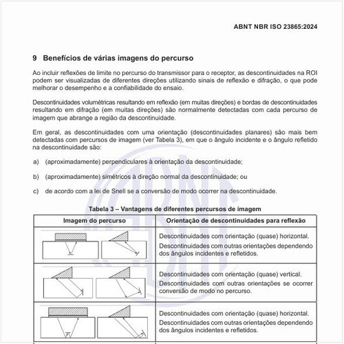 Quais são os benefícios de várias imagens do percurso?
