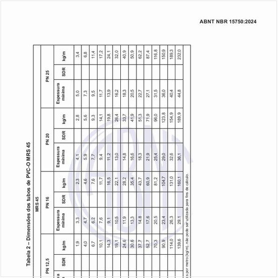 Quais devem ser as dimensões dos tubos de PVC-O MRS 45?
