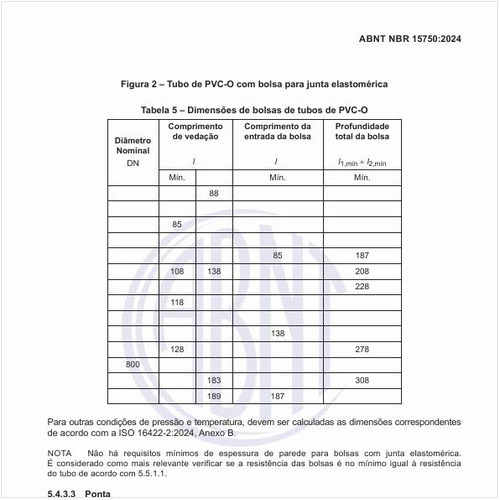 Quais são as dimensões de bolsas de tubos de PVC-O?
