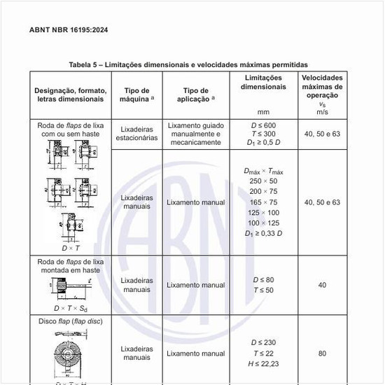 Quais são as limitações dimensionais e velocidades máximas permitidas?