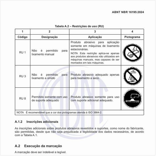 Quais são as restrições de uso (RU)?