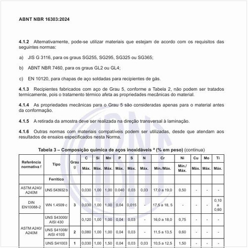 Qual deve ser a composição química dos aços inoxidáveis (% em peso)?
