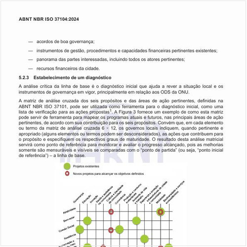 Como pode ser um exemplo da matriz de análise cruzada?