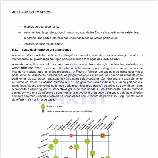 Como pode ser um exemplo da matriz de análise cruzada?