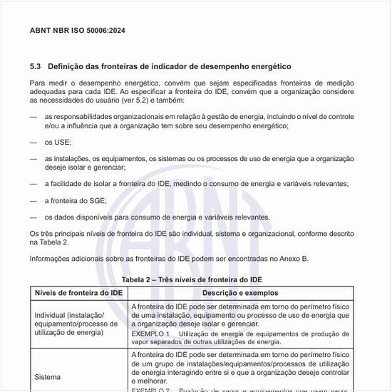 Quais são os três níveis de fronteira do IDE?