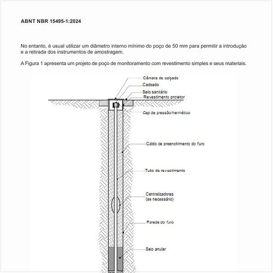 Como deve ser um projeto de poço de monitoramento com revestimento simples e seus materiais?